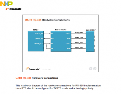 NXP RS485 Slide.PNG