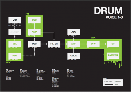 LXR - Drum v1-3.png