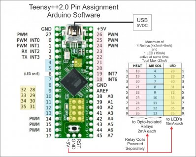 TEENSY PIN PLAN for GUNS.jpg