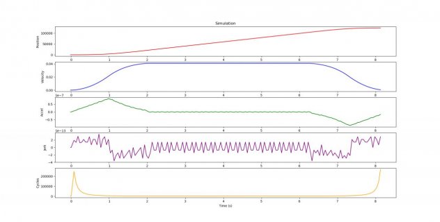 TeensyStepSCurve.jpg TeensyStepSCurve.jpg