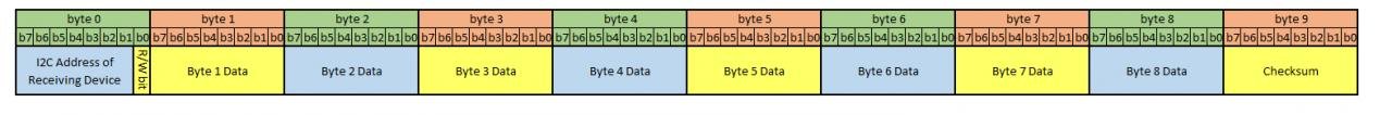 i2c.jpg