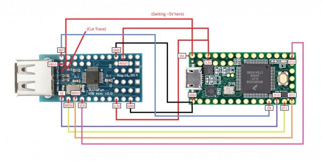 uhs_mini_teensy3.2.jpg