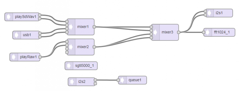 Audio Recording Line_USB_SD.PNG