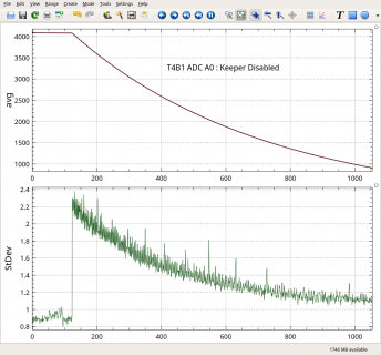 T4ADC-NoKeeper.png