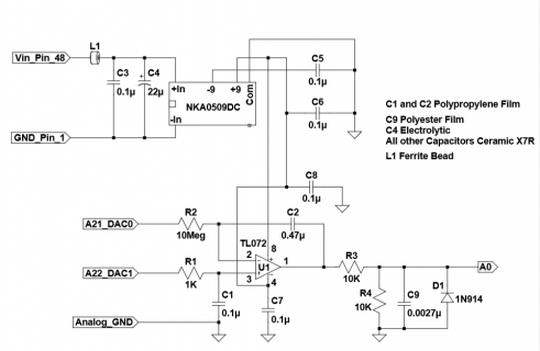 adc_linearity_tester.png