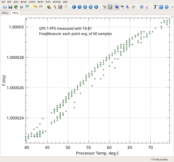 T4B1-FreqMeasure-1PPS.png