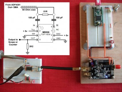 MB506 Prescaler 01.jpg