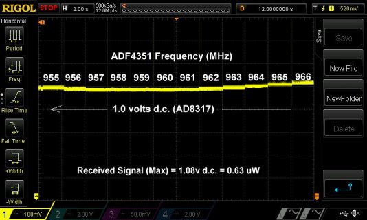 Dipole Resonance 02.jpg