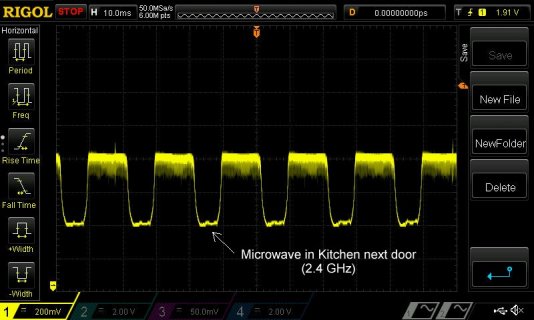 Kitchen Microwave Signal 01.jpg