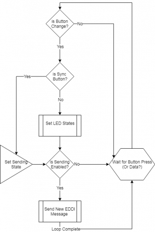 Untitled Diagram (1).png