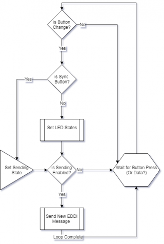 Untitled Diagram (2).png