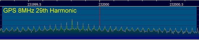 GPS 8MHz 29th Harmonic 01.jpg