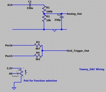 Teensy DAC Testtone Generator.JPG