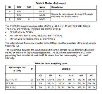 STA350BW_MCLK_Config.PNG