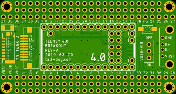 Teensy_4_0_Breakout_T.jpg