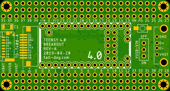 Teensy_4_0_Breakout_T.jpg