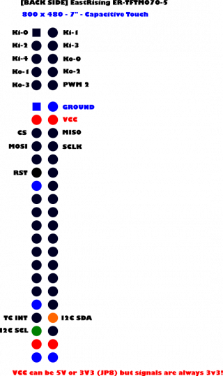 RA8875 from Buydisplay | Teensy Forum
