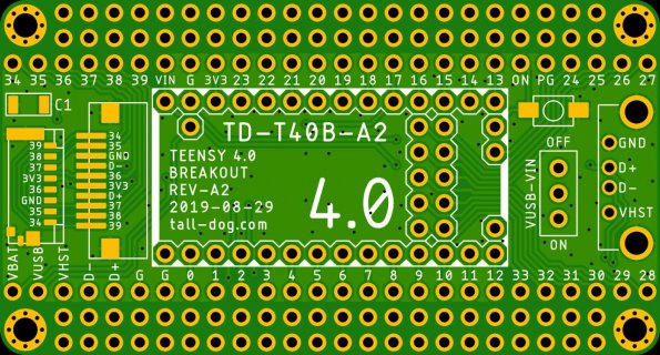 Teensy_4_0_Breakout.jpg