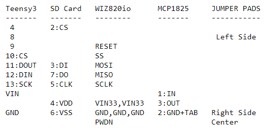 ethernet pinout.png