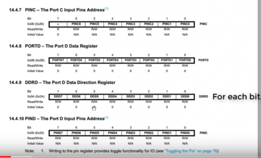 atmega register map.PNG