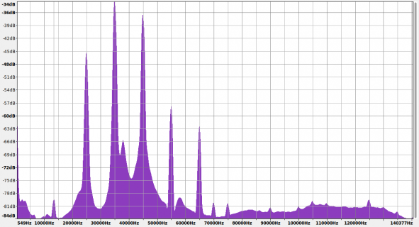 3rdspectrum.png