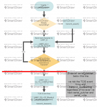 Flowchart (1).png