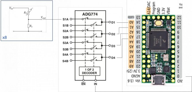 External analog mux | Teensy Forum