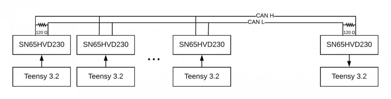 Blank Diagram.jpg