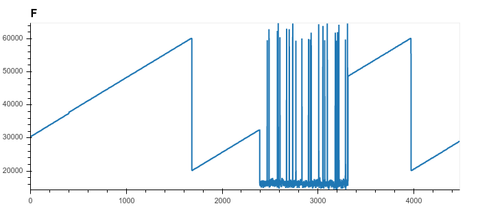 timeplot1.png