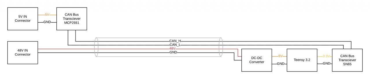 Blank Diagram (1).jpg