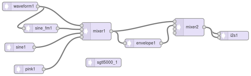 2_24_oscillators_system.png