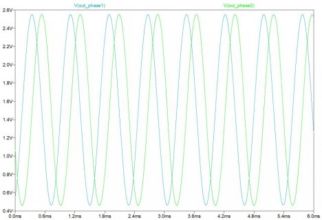 osc_opamp_quadrant_out_ltspice_model_v1_simulation_heterodyne_quadrants_out.jpg