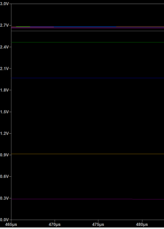 theremin_sensor_phase_shift_ltspice_simulation_results_lin_dist_steps.png