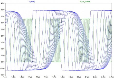 phase_shift_ltspice_model_simple_2mh_simulation_output.jpg