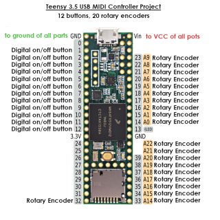 Teensy 3.5 Breakout.png