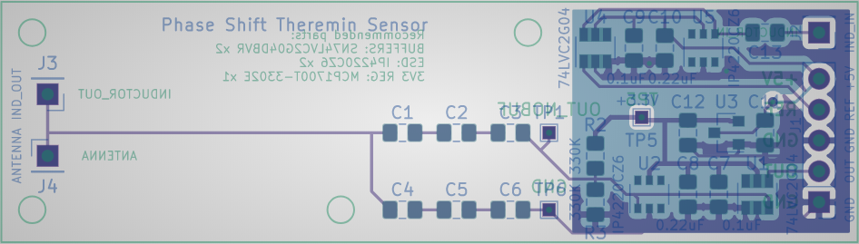 phase_shift_sensor_board_gerber_layers.png