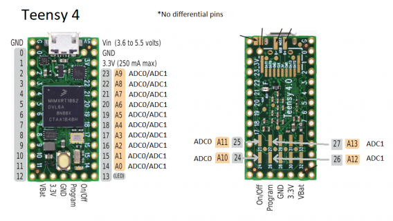 Teensy4_AnalogCard.png Teensy4_AnalogCard.png