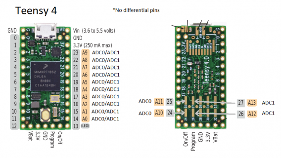 Teensy4_AnalogCard.png