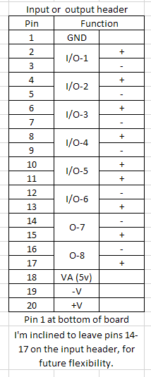 cs42448 pinouts.PNG