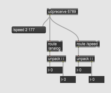 Max msp receive.png