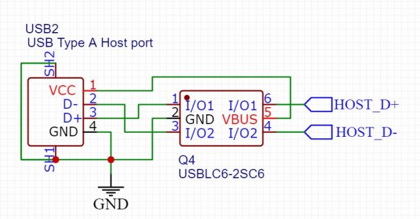 USBHOST.jpg