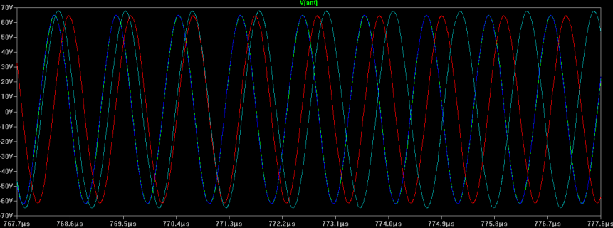 inv_osc_analog_switch_heterodyne_ltspice_model_simulation_results_antenna_voltage.png