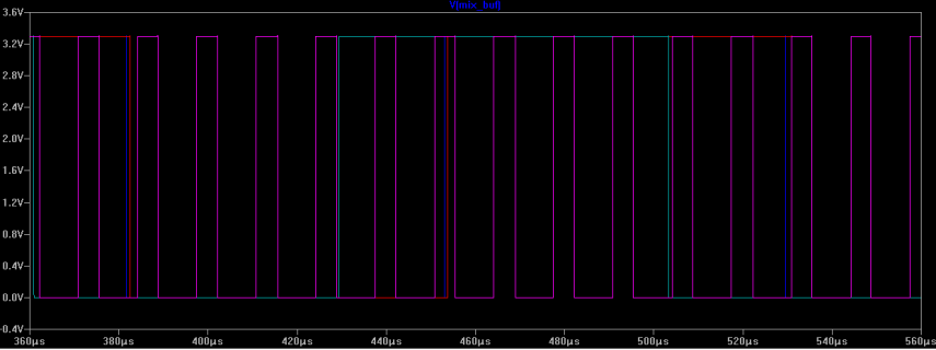 inv_osc_analog_switch_heterodyne_ltspice_model_simulation_results_het_square_out.png