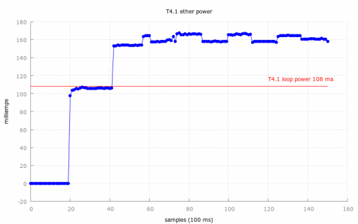 t41ether.png t41ether.png