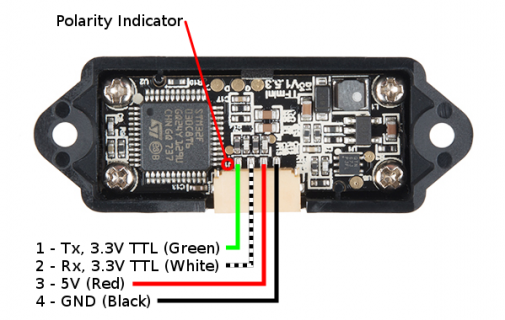 14588-TFMini_-_Micro_Infrared_Module-03_Pinout_small.png