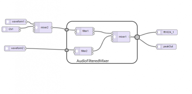 AudioFilteredMixer.png