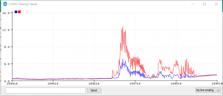 IloveTeensyWaveform.png