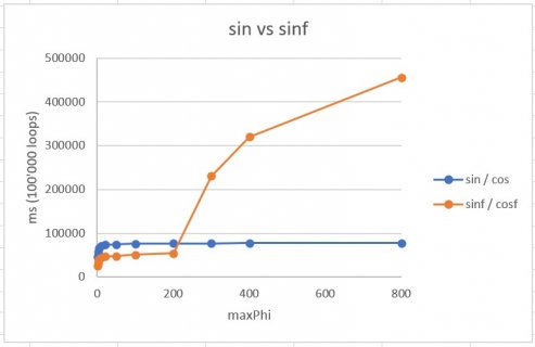 sinf.jpg