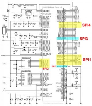 spi_t4.jpg spi_t4.jpg