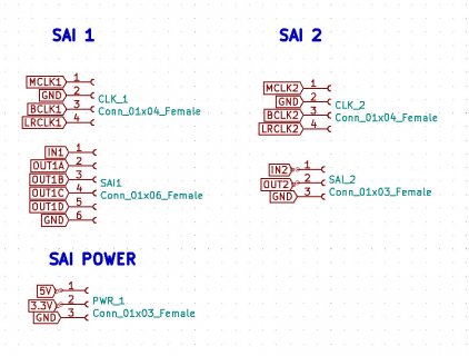 TEENSY_4.0_AUDIO_TOOLKIT_SAI.jpg